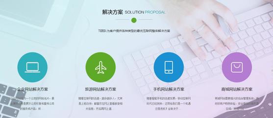 漳州企業網站定制、網絡推廣與軟件開發及技術推廣服務