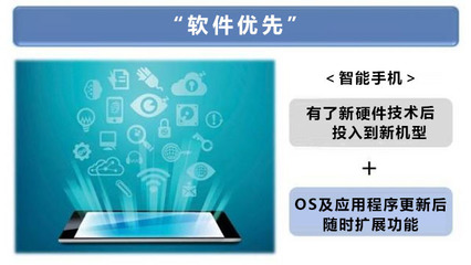 豐田攜手NTT 數(shù)字化轉(zhuǎn)型時(shí)代下汽車巨頭的必然選擇