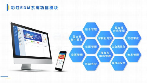 研發(fā)設(shè)計(jì)圖紙管理與軟件開(kāi)發(fā)技術(shù)推廣中的常見(jiàn)漏洞及防范策略