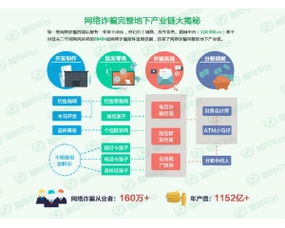 新手寶典 黑客網(wǎng)——中國(guó)最專業(yè)的網(wǎng)絡(luò)技術(shù)門戶深度指南