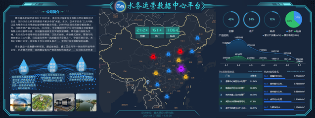 科技創(chuàng)新驅(qū)動(dòng)碧水源高質(zhì)量發(fā)展 軟件開(kāi)發(fā)與技術(shù)推廣的雙輪引擎